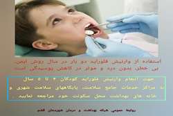 وارنیش فلوراید دو بار در سال موجب کاهش پوسیدگی دندان می شود